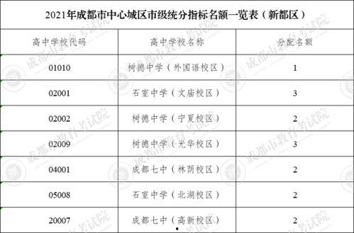 吃瓜爆料反差大赛校园,吃瓜爆料反差大赛，揭秘隐藏在校园里的“真面目”